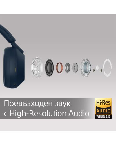 Безжични слушалки с микрофон Sony - WH-1000XM5, ANC, сини - 6