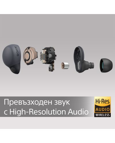 Безжични слушалки Sony - LinkBuds S, TWS, ANC, черни - 5