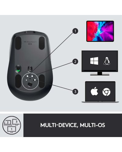 Мишка  Logitech - MX Anywhere 3, лазерна, безжична, графит - 8