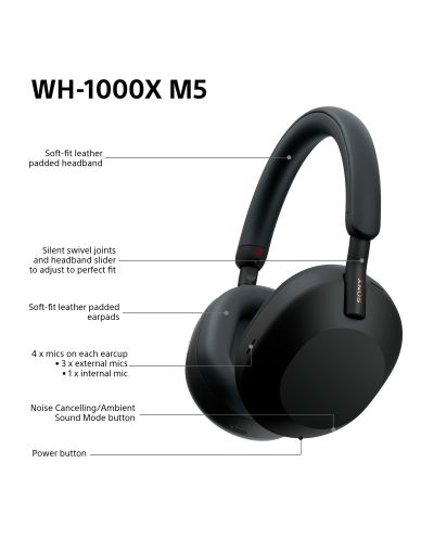 Безжични слушалки Sony - WH-1000XM5, Hard Case, ANC, черни | Ozone.bg