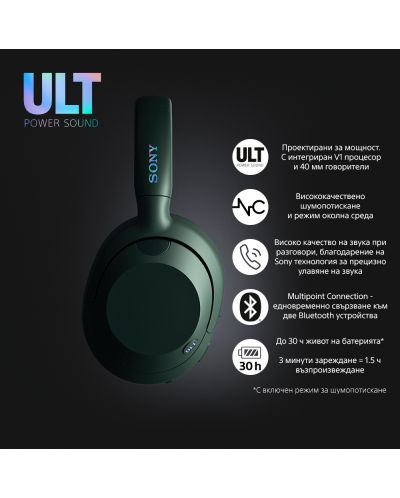 Безжични слушалки Sony - WH ULT Wear, ANC, Forest Gray - 3