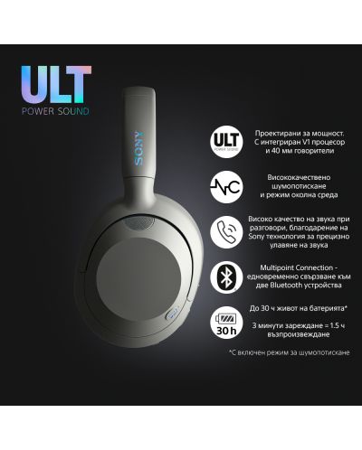 Безжични слушалки Sony - WH ULT Wear, ANC, бели - 3