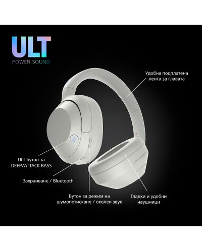 Безжични слушалки Sony - WH ULT Wear, ANC, бели - 10