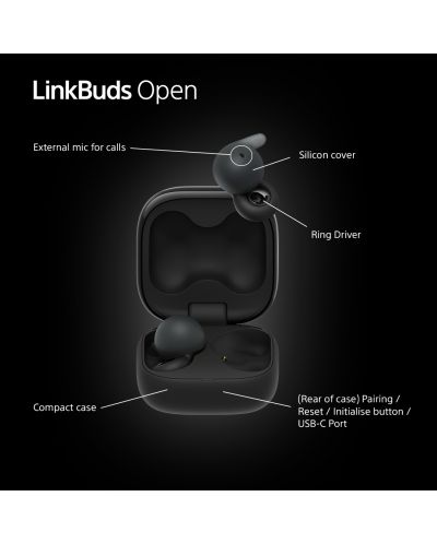  Безжични слушалки Sony - LinkBuds Open, TWS, черни - 12