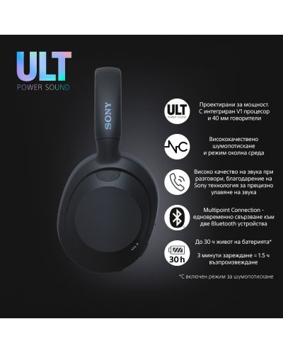 Безжични слушалки Sony - WH ULT Wear, ANC, черни - 3