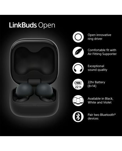 Безжични слушалки Sony - LinkBuds Open, TWS, черни | Ozone.bg