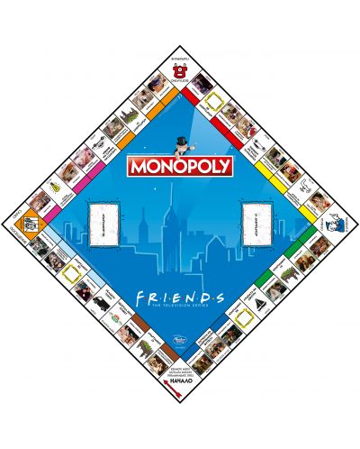 Настолна игра Hasbro Monopoly - Приятели, българско издание - 5