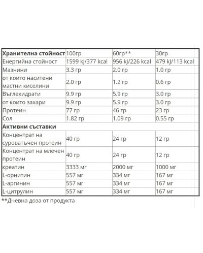 Boogie Whey, шоколад, 2000 g, Trec Nutrition - 2