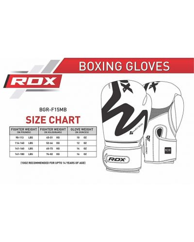 Боксови ръкавици RDX - F15, черни - 9