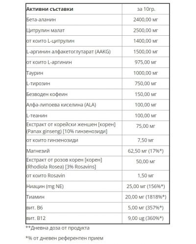 Boogieman, бонбони, 300 g, Trec Nutrition - 2