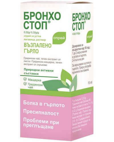 Бронхостоп Спрей, 15 ml, Kwizda Pharma - 1