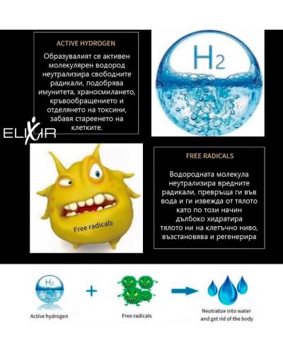 Бутилка за водородна вода Elixir - 0.26 ml, сребриста - 8