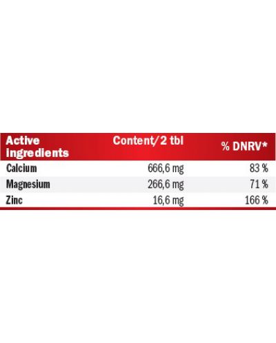 Calcium + Mg & Zn, 100 таблетки, Amix - 2