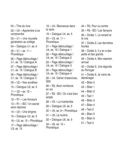 CD Arc-en-ciel. Аудиодиск по френски език за 6. клас. Учебна програма 2018/2019 (Просвета) - 3