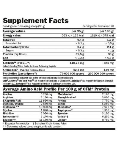 CFM Nitro Protein Isolate, банан и кафе, 1000 g, Amix - 2