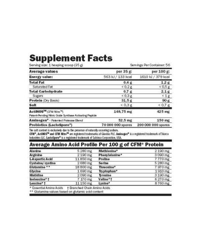 CFM Nitro Protein Isolate, ягода и йогурт, 2000 g, Amix - 2