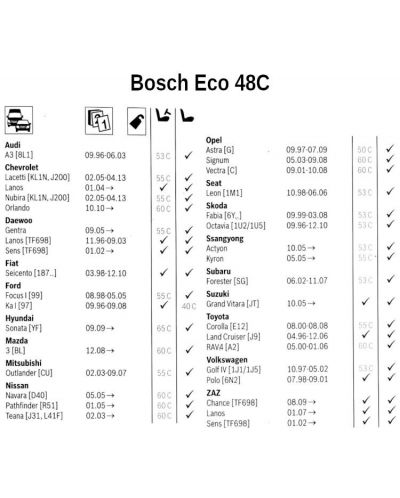 Чистачка Bosch - Eco 475 mm - 6