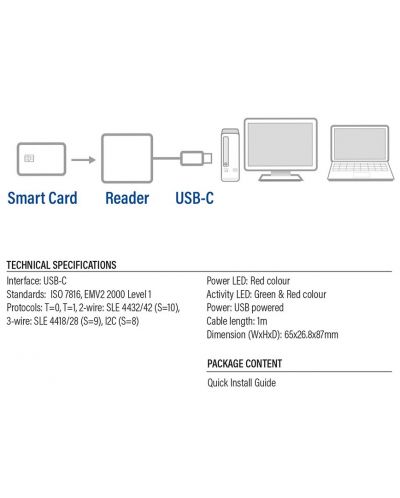 Четец за смарт карти ACT - AC6020, USB-C, черен - 6