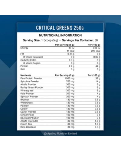 Critical Greens, неовкусен, 250 g, Applied Nutrition - 2