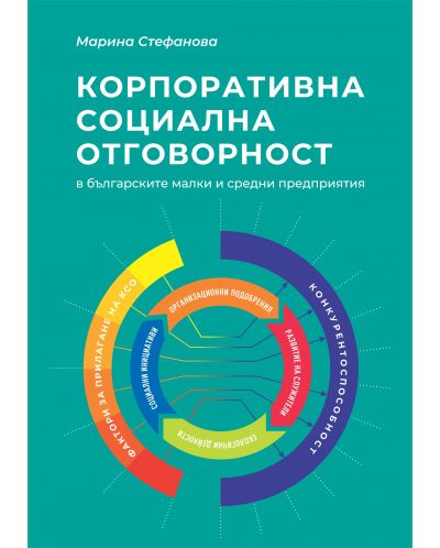 Корпоративна социална отговорност на българските малки и средни предприятия - 1