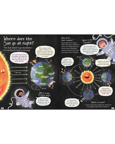 Curious Questions and Answers: The Solar System (Miles Kelly) | Ian ...