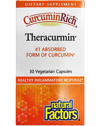 CurcuminRich Terakurmin, 30 mg, 30 капсули, Natural Factors - 1