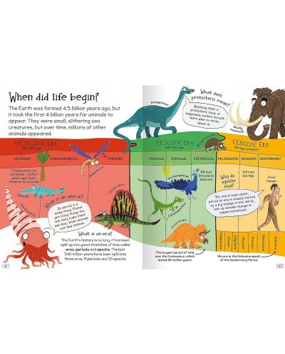 Curious Questions and Answers: Prehistoric Animals - 2