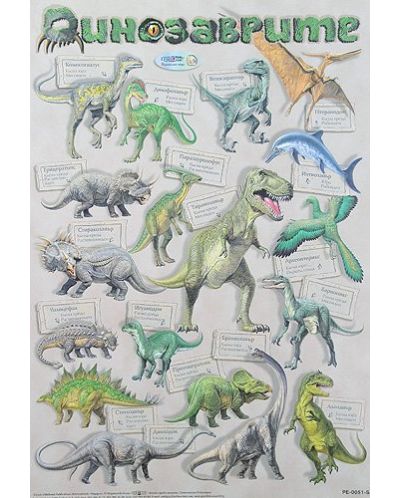 Динозаврите (табло) - 1