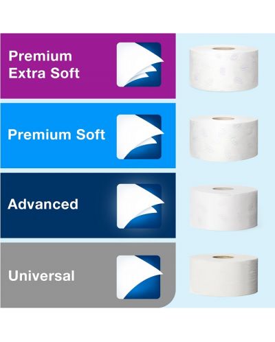 Диспенсър за тоалетна хартия Tork - Jumbo mini T2, 34.5 х 13.2 х 27.5 cm, бял - 4