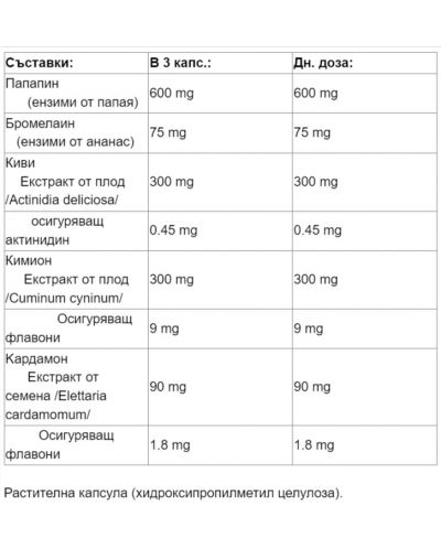 Digestion Complex, 180 капсули, Vegavero - 2