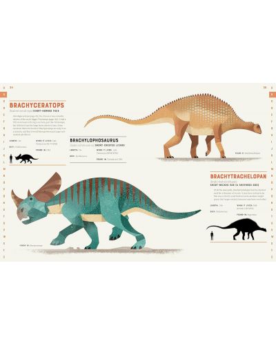 Dictionary of Dinosaurs - 4