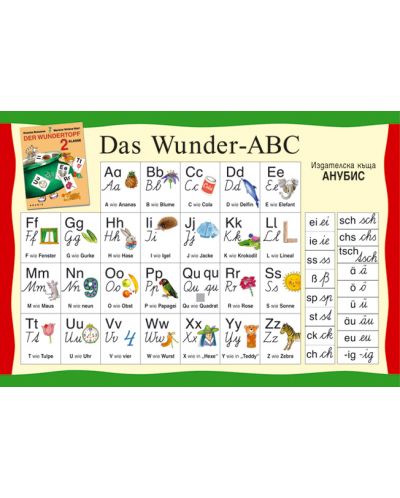 Das Wunder-ABC - 2. клас (табло) - 1