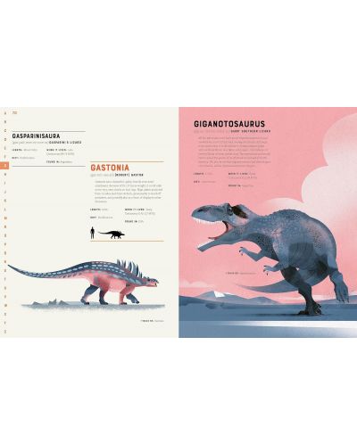 Dictionary of Dinosaurs - 6