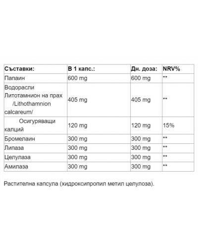Digestive Enzymes, 120 капсули, Vegavero - 2