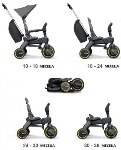 Триколка Doona - Liki Trike S3, Grey hound - 5