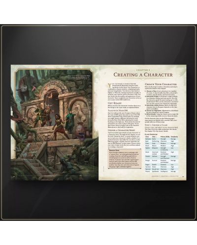 Допълнение за ролева игра Dungeons & Dragons - Player's Handbook 2024 (Hard Cover) - 4