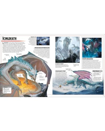 Dungeons and Dragons. The Legend of Drizzt (Visual Dictionary) - 7