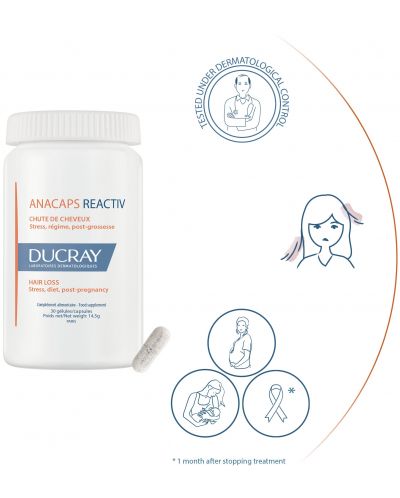 Ducray Anacaps Хранителна добавка за коса и нокти Reactiv, 30 капсули - 5
