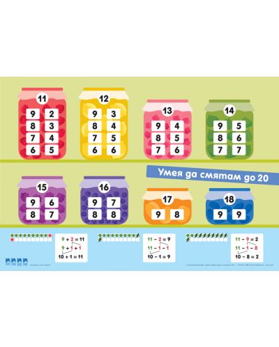 Двустранно табло по математика за 1. клас: Умея да смятам до 20. Учебна програма 2023/2024 (Просвета) - 1