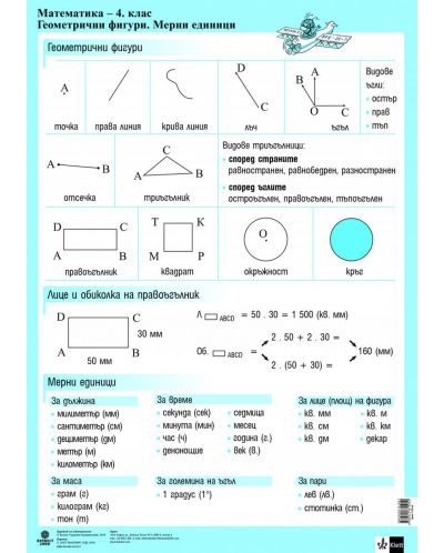 Двустранно табло по математика за 4. клас №2 /Геометрични фигури. Геометрични тела/. Учебна програма 2020/2021 (Булвест) - 1
