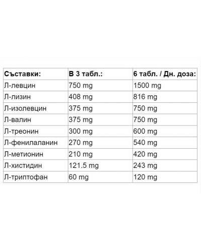 EAA + Histidin, 300 таблетки, Vegavero - 2