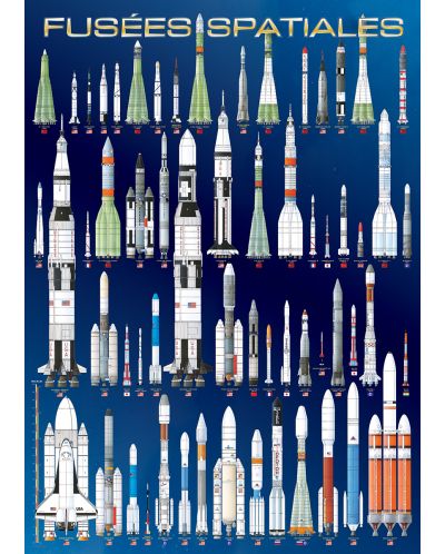 Пъзел Eurographics от 1000 части – Интернационални космически ракети - 2