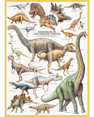 Пъзел Eurographics от 1000 части – Юрски динозаври - 2