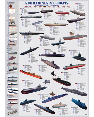 Пъзел Eurographics от 1000 части – Подводници - 2