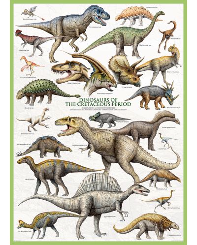 Пъзел Eurographics от 1000 части – Мезозойски динозаври - 2