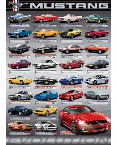 Пъзел Eurographics от 1000 части Вертикален – Развитието на автомобилите Форд Мустанг - 2