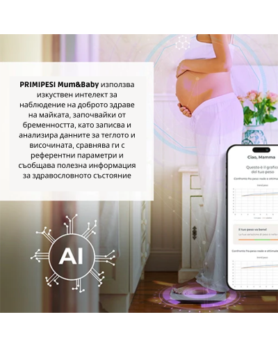 Електронна везна Nuvita - PrimiPesi Mum & Baby Connect - 3