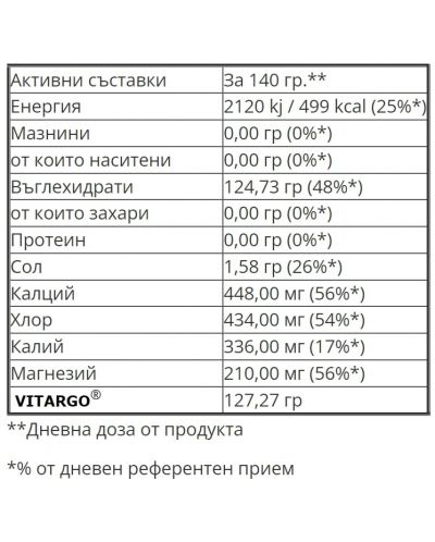 Endurance Vitargo Electro-Energy, портокал, 1050 g, Trec Nutrition - 2