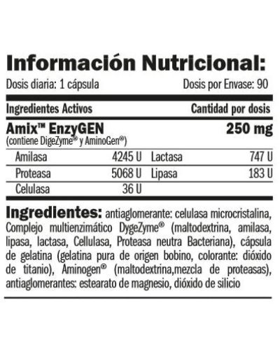 EnzyGen, 90 капсули, Amix - 2