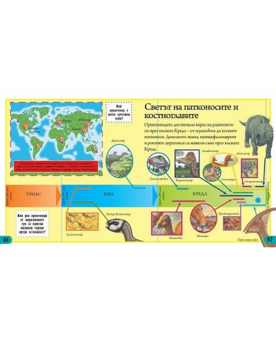 Енциклопедия на невероятните динозаври - 7